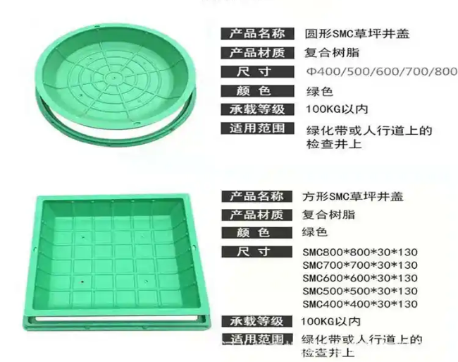 托里树脂复合种植井盖展示